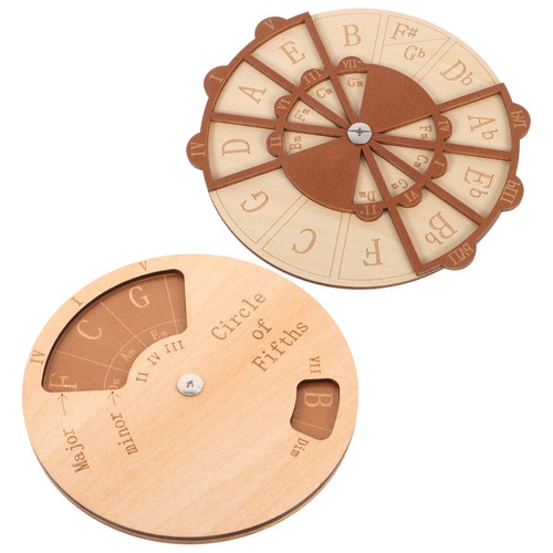 Pezzi strumenti di - pezzi,
