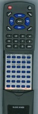 Telecomando di ricambio per