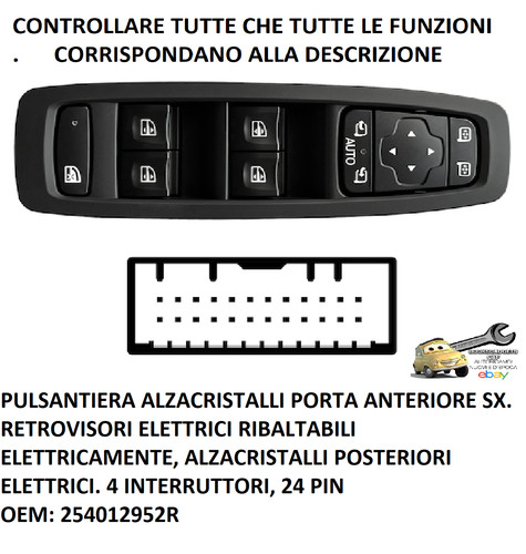 Per renault grand scenic - per,