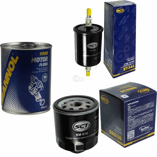 Pacchetto ispezione sct - sct, per
