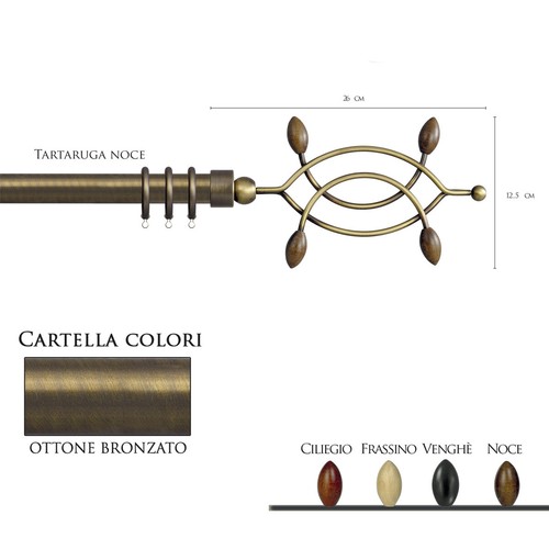 Scorritenda bastoni per tenda - scorritenda,