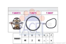 Termostato, Refrigerante -