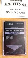 Scheda sintetizzatore Roland