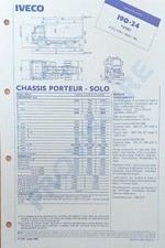 Iveco 190 - 24 Turbo 07/88