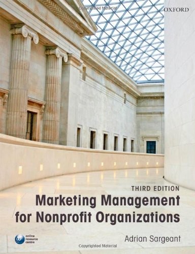 Marketing management for - management,