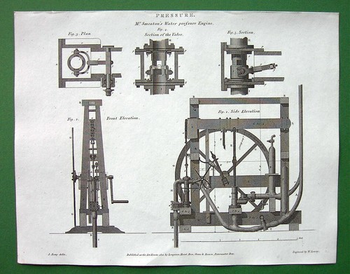 Motore pressione acqua - motore,