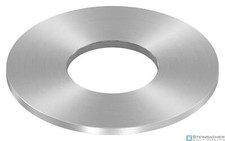 Piastra di ancoraggio in