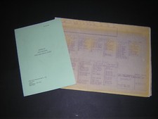 MACCHINA AWP BELL-FRUIT