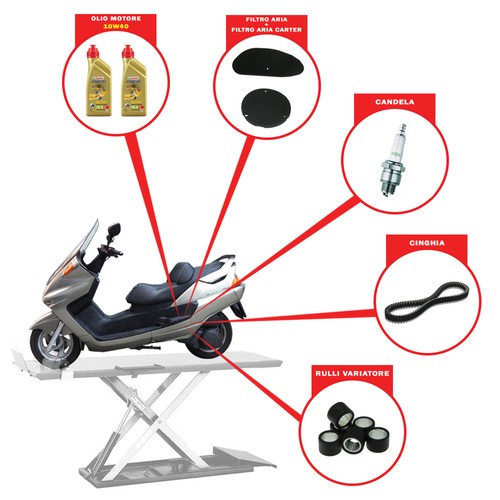 Kit tagliando - kit,