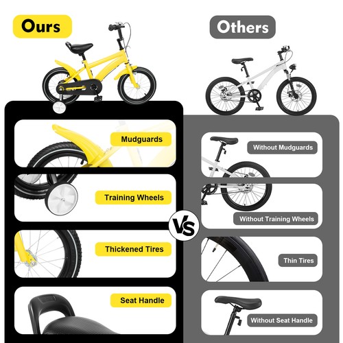 Bicicletta per bambini ragazzi