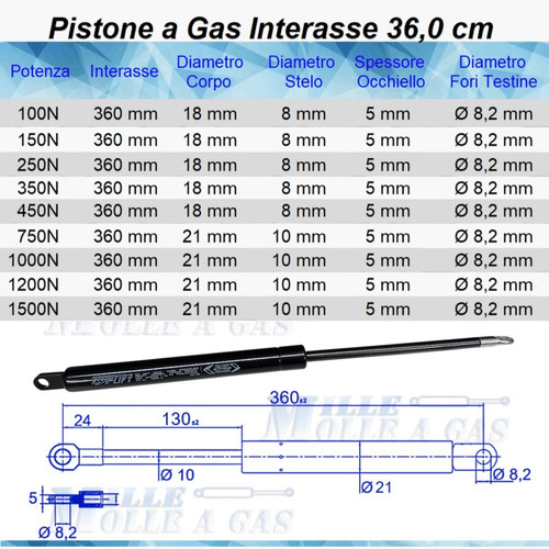 Pezzi pistone molla gas - 2,