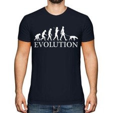 Tedesco Pinscher Evolution Of