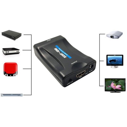 Convertitore scart hdmi - convertitore, da