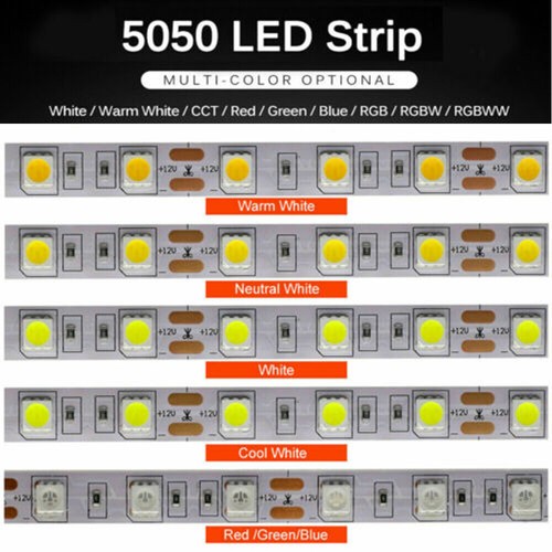 Striscia nastro flessibile led - striscia,