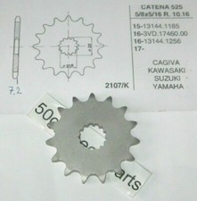 CAGIVA 650 1000 KAWASAKI 650