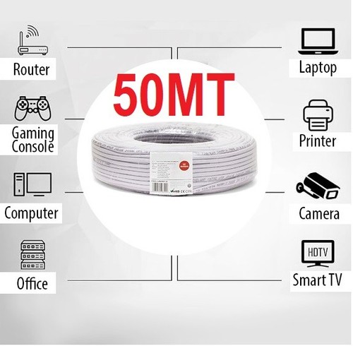 Cavo ethernet rete lan - cavo,