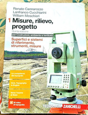 MISURE, RILIEVO, PROGETTO VOL