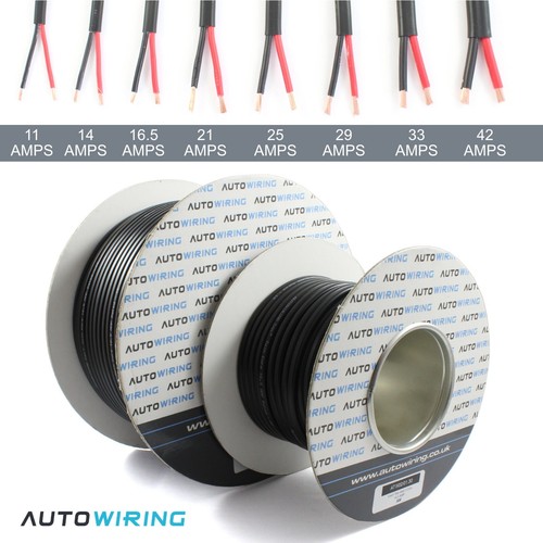 Autowireing flat twin core - autowireing,
