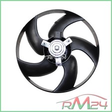 ELETTROVENTOLA RADIATORE