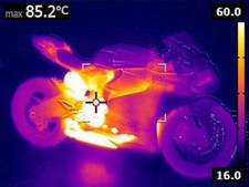 899 + 959 Ducati Panigale Heat