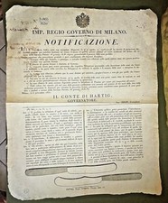 QQ533-LOMB.VENETO-SULLE ARMI
