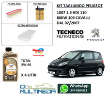 TAGLIANDO FILTRI OLIO