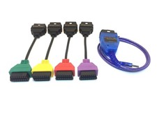 CAVO CAVO CAVO DIAGNOSTICO