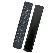 Telecomando per amplificatore