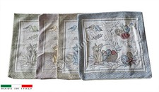 Coppia Cuscini Arredo Ciniglia