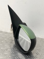 Specchio retrovisore esterno