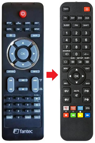Telecomando adatto per - , fantec