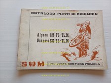 SWM Guanaco 320 - Alpaca 125