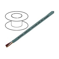 Cavo conduttore al metro