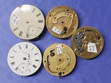 Movimento orologio da tasca