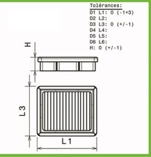 Filtro aria verde per BMW