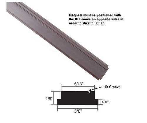 Striscia inserto magnetico - striscia,