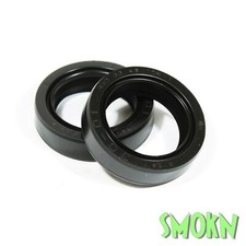 Beta Trials guarnizioni