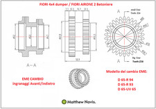 Fiori 4x4 dumper AIRONE 2