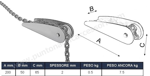 Musone prua salpaancora - di,