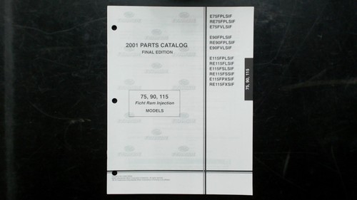 Catalogo ricambi iniezione