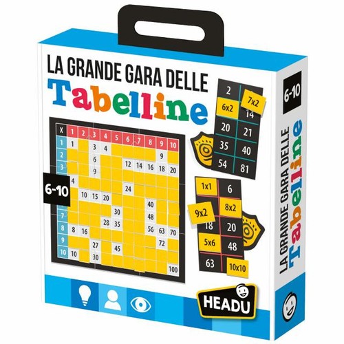 Grande gara delle tabelline - la,