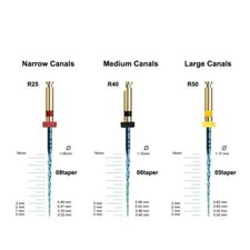 Lime Canali Radici Rotanti