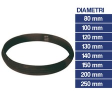 GUARNIZIONE SILICONICA PER