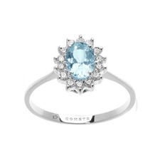 Anello Acquamarina Comete