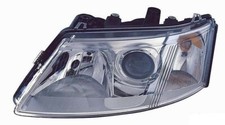 Fanale Faro Anteriore Destro