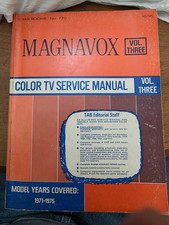 Vintage 71-75 Magnavox Color