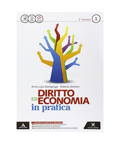 Diritto economia pratica - in,