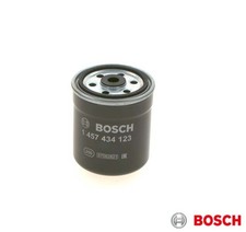 Carburante per Mercedes-Benz