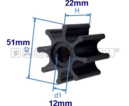 Girante neoprene - girante,