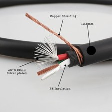 Cavo Alimentazione OFC Audio